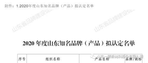 一滕新材料 以創(chuàng)新驅(qū)動發(fā)展，榮獲多項殊榮引領(lǐng)行業(yè)未來