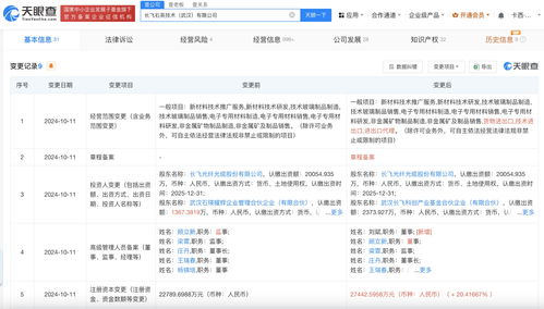 長飛石英技術(shù)武漢公司注冊資本增至2.74億，新材料技術(shù)推廣服務(wù)迎來新動能