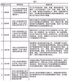 河南壓縮機(jī)與空壓機(jī)產(chǎn)業(yè)發(fā)展新動(dòng)力 新材料技術(shù)推廣服務(wù)的關(guān)鍵角色